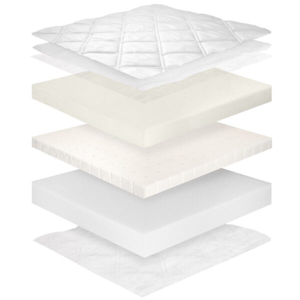 Matelas Gold Mousse Latex Visco, épaisseur 14cm x 90x200cm déhoussable