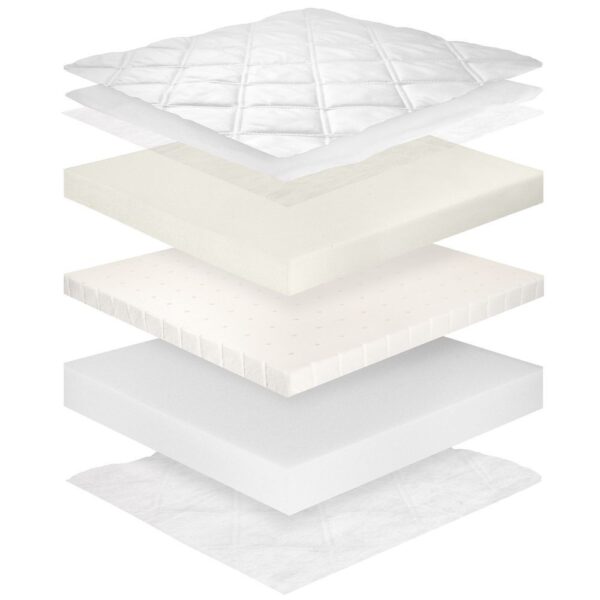 Matelas Gold Mousse Latex Visco, épaisseur 14cm x 60x120cm déhoussable